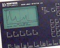 Kontron Diodenarray Detector DAD 440, 540, 540+, 545V