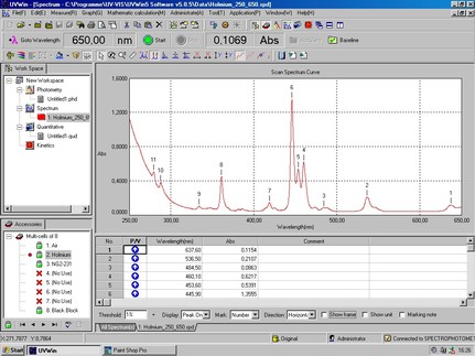 PG Instruments UVWin5 Photometer Software